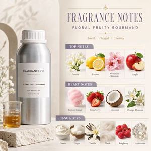 Échantillon de parfum français 5g, huile de parfum de haute qualité pour la fabrication de parfums, huiles essentielles pures - Product Image 2