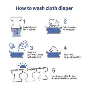 Pañales de Tela Reutilizables para Bebé Recién Nacido, Pañales de Tela Suaves y Cómodos para Bebé, 2 Piezas/Juego - Product Image 5