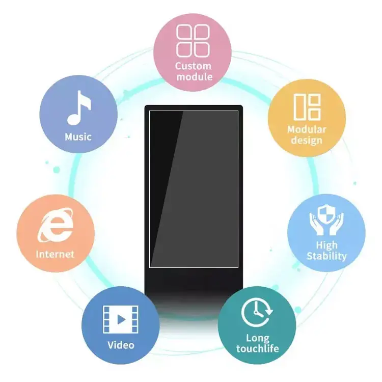 Пользовательские напольные android видео ЖК-дисплей наружная реклама плеер киоск сенсорный экран Тотем digital signage дисплей