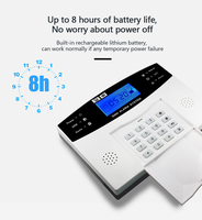 Système d'alarme de sécurité à domicile intelligent Tuya avec GSM et Wifi intégré 9 langues interrupteur gratuit pour alarme antivol matériau ABS