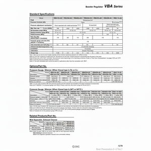 Pièces pneumatiques de VBA10A-F02GN de régulateur de surpression pneumatique SMC - Product Image 1