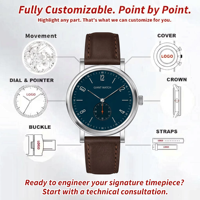 Montre en quartz 1L45 de qualité industrielle personnalisée avec bracelet en cuir véritable pour marque privée, vente en gros