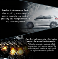 Huile moteur essence entièrement synthétique SAE 0W20 API SP, économique en carburant, lubrifiant automobile, vente en gros en vrac, directement de l'usine