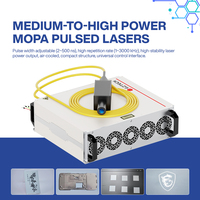 Laser à fibre pulsé MOPA YFPN-20/30-GME 20W 30W Largeur d'impulsion réglable pour l'anodisation de l'aluminium, le noircissement de l'acier inoxydable, la coloration