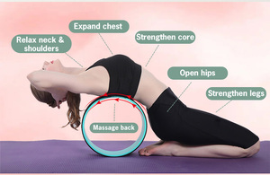 Phụ nữ chuyên nghiệp đào tạo bánh xe Yoga Con lăn tập thể dục backbends Pilates thiết bị - Product Image 4