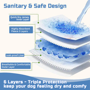 Couches <span class=keywords><strong>pour</strong></span> chiens réutilisables, couches lavables de qualité supérieure <span class=keywords><strong>pour</strong></span> chiens, hautement absorbantes, couches <span class=keywords><strong>pour</strong></span> petits chiens <span class=keywords><strong>pour</strong></span> l'incontinence et la chaleur - Product Image 5