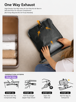 Sacs de compression sous vide 70D en nylon Ripstop TPU imperméables pour voyage, sacs de rangement à enrouler pour bagages et camping