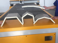 Máquina de Corte de Paneles de Ductos Industriales Ventech, Sierra de Corte CNC para Ductos de Espuma Fenólica Preaislada de PU PIR para Sistemas HVAC