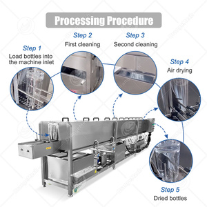 Máquina Esterilizadora Automática ORME para Latas, Botellas <span class=keywords><strong>de</strong></span> Vidrio y Envases <span class=keywords><strong>de</strong></span> PET, con Función <span class=keywords><strong>de</strong></span> Lavado y Secado - Product Image 3