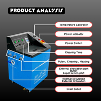 ANBORoad BZDQ-A11-05 Macchina Professionale per la Pulizia del Filtro Antiparticolato Diesel Attrezzatura per Officina Auto 220V in Metallo Resistente