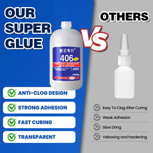 Wirtschaft licher Lösungs anbieter Oberflächen unempfindlich Ultra Thin Flexibel für die industrielle Wartung Reparatur CA-Kleber - Product Image 4