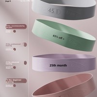Anneau de yoga pour le levage des hanches, entraînement des fessiers, fitness, musculation, bande de résistance en silicone, exercice des jambes, bande de traction, étirement