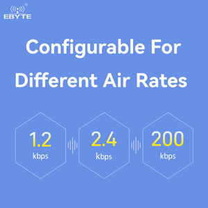 อีไบท์ ODM E49-900T20D 915MHz 868MHz โมดูลไร้สายแบบเสียบปลั๊กอินสำหรับอุตสาหกรรม ใช้พลังงานต่ำ รองรับการมอดูเลต GFSK กำลังส่ง 20dBm ระยะ 2.5 กม. - Product Image 4