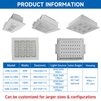 Éclairage LED encastré pour auvent de station-service, étanche IP65, SMD3030, 50W, 100W, 120W, 150W, 200W, en aluminium et PC – Sélection idéale