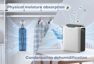 Proveedores de deshumidificadores Guangdong DOUHE, enchufe eléctrico inteligente ultrasilencioso inteligente en uso, deshumidificador desecante de absorción física - Product Image 2