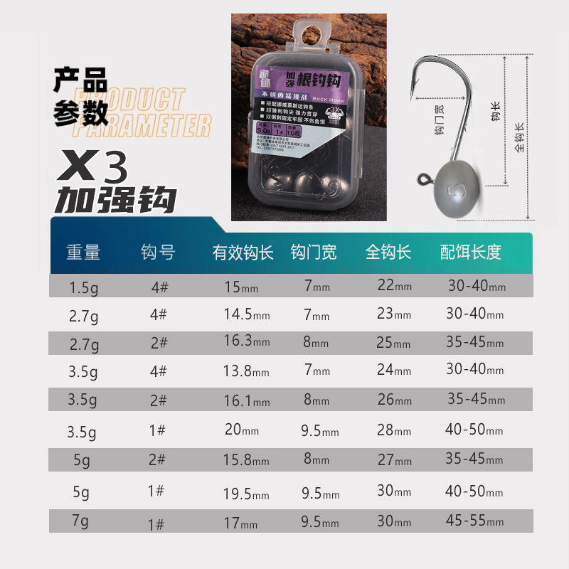 3x enhanced (10 pack)