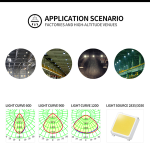 Honju HZ-184 90 ° Ufo औद्योगिक उच्च बे लाइट लेंस 184 मिमी व्यास ऑप्टिकल पीसी डबल कंगुफा संरचना का नेतृत्व 92% - Product Image 5