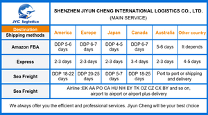 1688 <span class=keywords><strong>Com</strong></span> Expédition DDP Lcl DHL EMS Logistique Transitaire Agent Expédition De Chine Shenzhen vers États-Unis/Canada/<span class=keywords><strong>France</strong></span>/Italie - Product Image 4