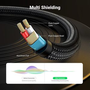 Ugreen 1/8 1/4 Câble stéréo 3.5mm TRS 6.35mm Câble audio Boîtier en alliage de zinc Tresse en nylon Conducteur en cuivre étamé Personnalisé - Product Image 4