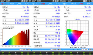 Espectrómetro portátil OHSP350Z Colorímetro <span class=keywords><strong>Luminómetro</strong></span> también Prueba Intensidad de luz CD - Product Image 5
