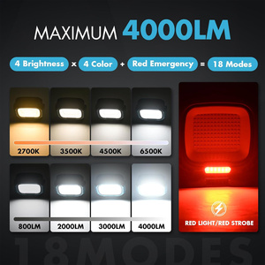 Lámpara <span class=keywords><strong>de</strong></span> <span class=keywords><strong>Trabajo</strong></span> Portátil LED Recargable, Magnética, Impermeable, Linterna Inalámbrica, Foco <span class=keywords><strong>de</strong></span> Emergencia para Exteriores y Camping con Gancho - Product Image 4