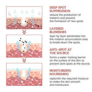 Crème pour les ongles pour une hydratation quotidienne, pour estomper les taches de rousseur et les taches brunes, pour le soin de la peau et la beauté. 30 grammes. - Product Image 6