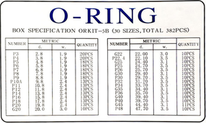 กล่องซีลยางโอริง NBR FKM แบบสั่งทำ - Product Image 4