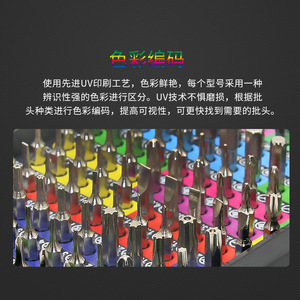 S2 Alloy <b>Screwdriver</b> <b>Set</b> 98 Pieces Precision <b>Bits</b> For Mobile Phone Repair Tools - Product Image 3