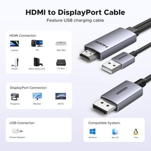 <span class=keywords><strong>UGREEN</strong></span> สาย <span class=keywords><strong>HDMI</strong></span> เป็น DisplayPort แบบแอคทีฟ ชนิดขั้วต่อชาย แบบทิศทางเดียว พร้อมพอร์ต USB รองรับ 4K 60Hz 1080P 120Hz <span class=keywords><strong>HDMI</strong></span> to DP Display HDR - Product Image 2