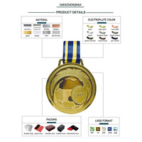 Médailles et coupes personnalisées en métal doré 3D, médailles sportives sur mesure en alliage de zinc pour le marathon de football en Arabie Saoudite