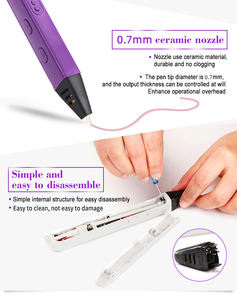 儿童3D打印笔创意DIY绘图和造型教育玩具塑料模具教程消费电子产品 - Product Image 4