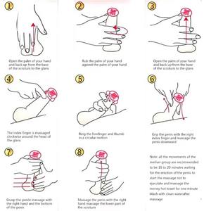 原装Largo面霜德国男士按摩保健霜私人部位保养 - Product Image 3