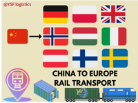 Logistique mondiale DDU DDP Fret aérien Agent d'expédition Chine vers Suède Transport Sites de commerce électronique chinois