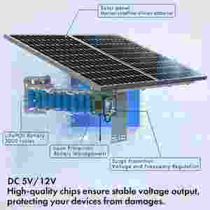 Zoom 10X lente dual con energía solar PTZ Cámara CCTV para exteriores tarjeta SIM 4G pista de movimiento automático 4K vídeo inalámbrico IP - Product Image 5