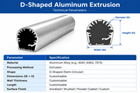 Équipement de ligne d'extrusion industrielle CNC pour profilés en aluminium ZX27, traitement de cadre semi-circulaire en forme de D CN JIA