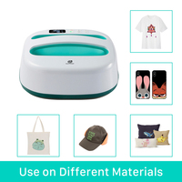 Presse à chaud verte pour sublimation EASYCOUNT HP2 Prise US 110V 60Hz 9x9 pouces Mini machine d'impression de t-shirts