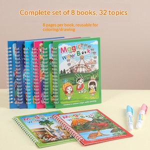 Libri ad Acquerello Riutilizzabili Senza Disordine, Giocattolo da Viaggio, Libro Silenzioso per Aereo, Tappetino Attività con Acqua - Product Image 3