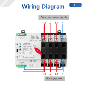 Giya W2R-WIFI 50/60hz din रेल मॉडुलर चेंज स्विच 110v/230v/400v 2p/3p/4p tuya स्मार्ट वाईफाई स्वचालित स्थानांतरण स्विच - Product Image 5