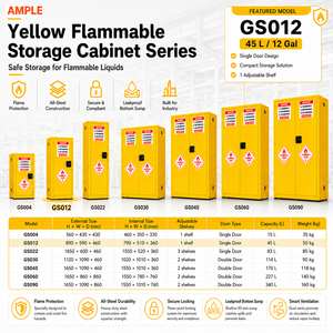 Gabinete de Seguridad para Almacenamiento de Productos Químicos de 45L (12 Galones), de Acero Amarillo, Puerta Única, para Líquidos Inflamables, Laboratorio, Proveedor OEM ODM - Product Image 5