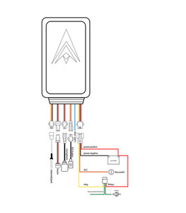 4G GPS Tracker với loa từ xa xe khóa xe chống trộm 2DIN xách tay GPS <span class=keywords><strong>Android</strong></span> 2G Mạng mái Bảng điều khiển vị trí - Product Image 2