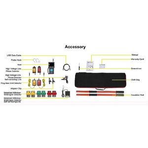 ETCR1560A เครื่องตรวจจับเฟสแรงดันสูงไร้สายแบบมัลติฟังก์ชั่น 200 ม. ตรวจจับ 10V-500kV ความแม่นยำ 1% IP63 - Product Image 5