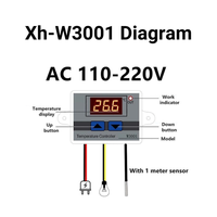 Wholesale 24V XH-W3001 XH-3001 W3001 Digital Temperature Controller LED Thermometer Thermo Controller Switch Probe