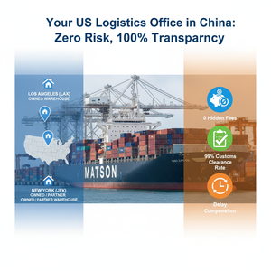 Prix tout compris DDP Fret maritime vers les États-Unis CA MX Pas de frais cachés Expédition maritime la moins chère de Chine |   Livraison porte à porte incluant les taxes pour les marchandises en vrac - Product Image 2