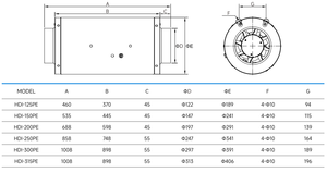 Hon&amp;Guan 10 Inch Silent Duct <strong>Axial</strong> <strong>Fan</strong> Ball Bearing Electric EC <strong>Motor</strong> CE Approved 100-240V OEM/ODM - Product Image 5