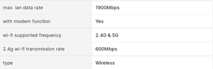 5G CPE Router WiFi7 Router Wifi con tarjeta Sim SDX75 Antena Cpe exterior Punto de <span class=keywords><strong>acceso</strong></span> inalámbrico interior - Product Image 6