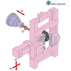 Machine de tour SWISS de haute précision à prix compétitif automatique Cnc Drehmaschine avec contrôle Fanuc facile à former - Product Image 6