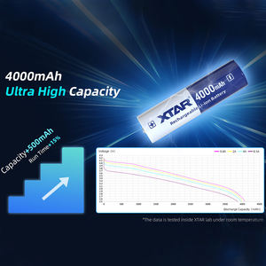بطارية ليثيوم قابلة لإعادة الشحن XTAR 18650 عالية السعة 4000 مللي أمبير 3.6 فولت طويلة العمر 10 أمبير قوية وآمنة - Product Image 5