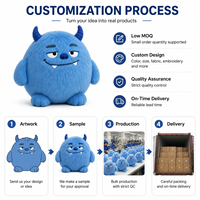 Peluche Monstre Bleu Personnalisée Brodé Anti-Stress Tissu Ultra Doux Fabrication Directe Usine OEM ODM Vente en Gros MOQ