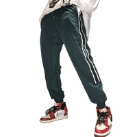 Affordable Wholesale Windbreaker Pants 