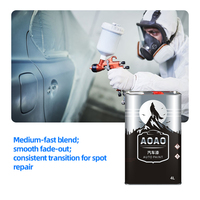 Pengencer Campuran Cat Otomatis BK-002 Aditif Cair untuk Cat Semprot Aftermarket dan Perbaikan